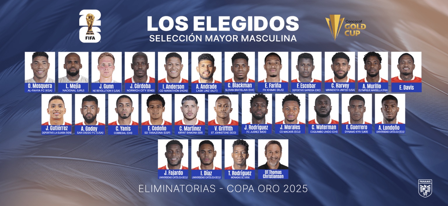Panamá define sus 26 guerreros para Eliminatorias y Copa Oro 2025 
