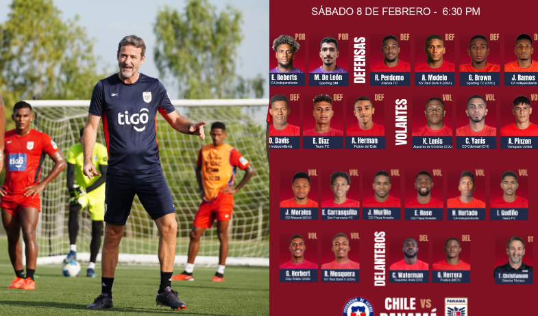 Los convocados para el partido amistoso ante Chile son... 