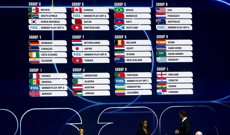 Panamá entre los países con mayor demanda de boletos para el Mundial 2026 