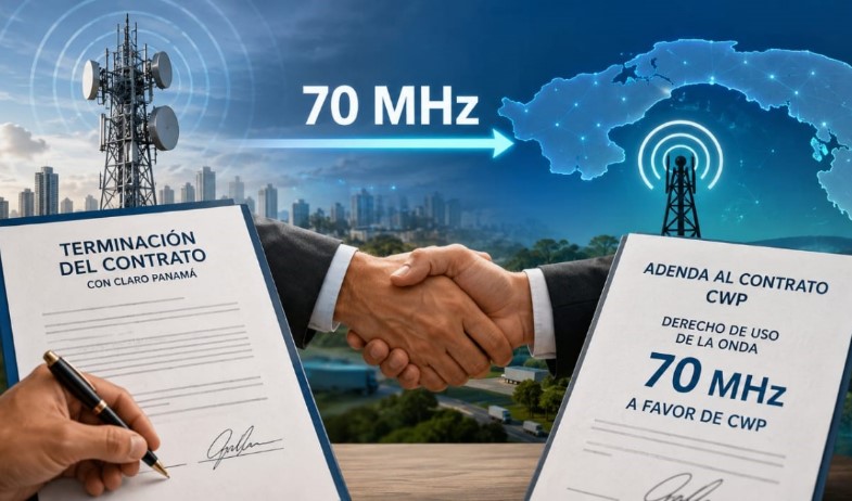 Autorizan terminación del contrato con Claro Panamá y el derecho a uso de la onda 70 MHz a favor de CWP 