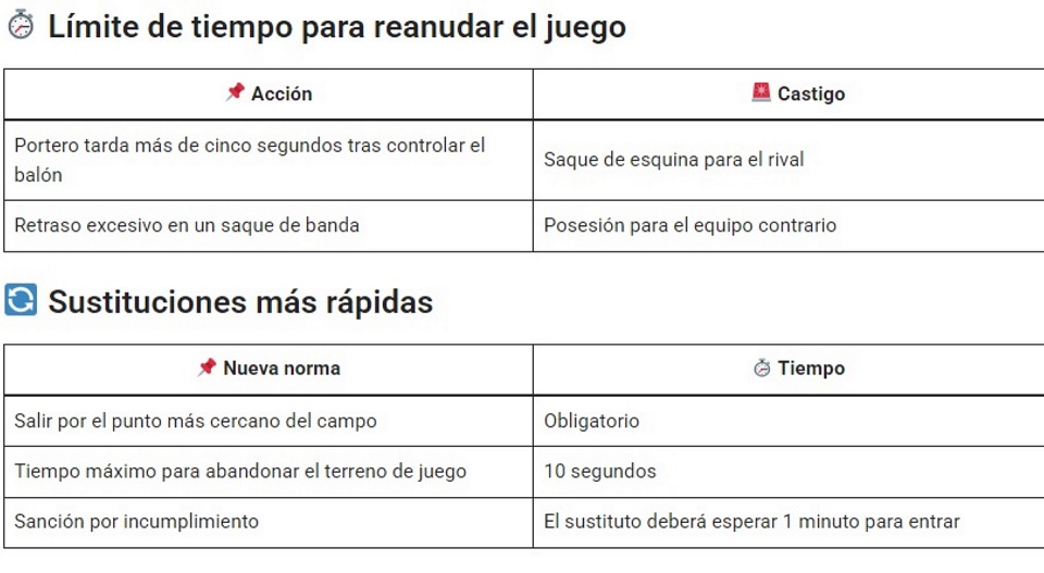 Novedades en el arbitraje