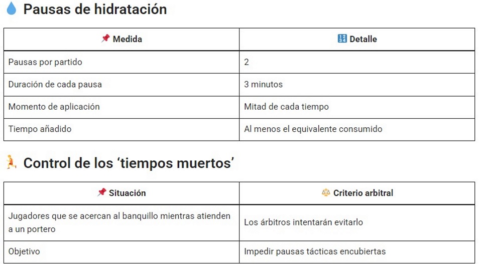 Novedades en el arbitraje