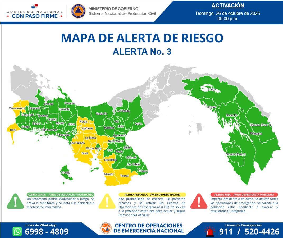 alerts 