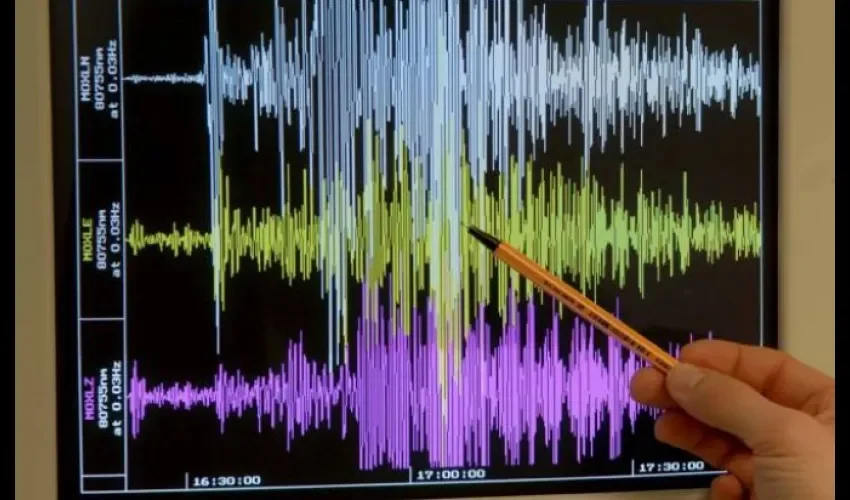  La profundidad del movimiento telúrico fue de 10,8 kilómetros, según el informe del IGC.