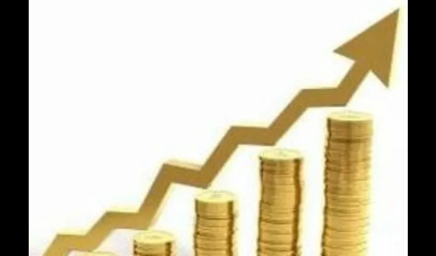 Control de Precios 
