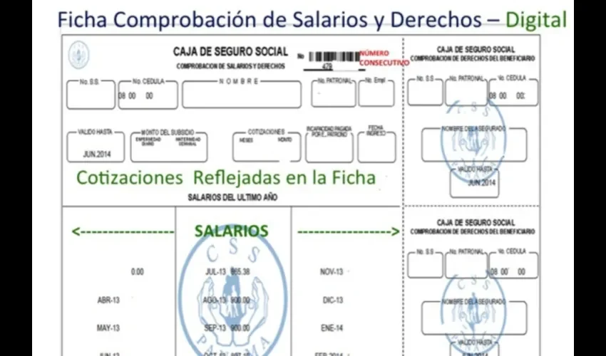 Si tienes duda: Se ha habilitado la línea telefónica 800-0277 para mayor información sobre la ficha digital.