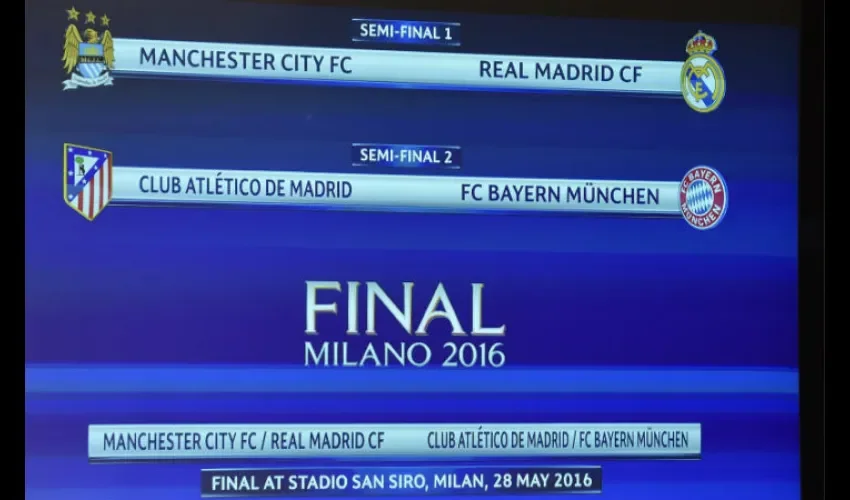 Llaves de las semifinales de la Liga de Campeones.