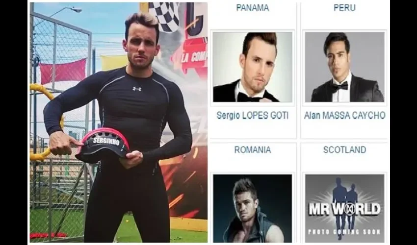 Panamá en el mundo. 