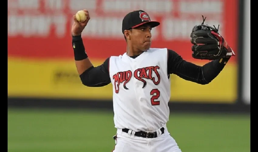 Camargo es prospecto de los Bravos. 