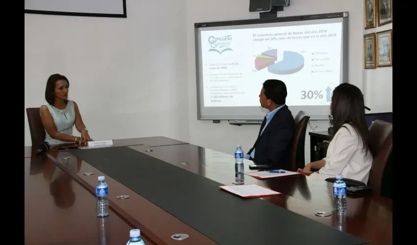 Yesenia Rodríguez, Ifarhu