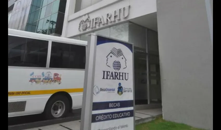 Instituto para la Formación y Aprovechamiento de Recursos Humanos